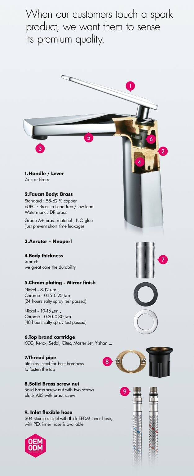 Bathroom Faucet ManufacturersHow to check the quality of faucets.