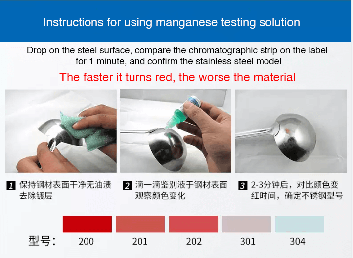 How-to-use-manganese-detection-solution